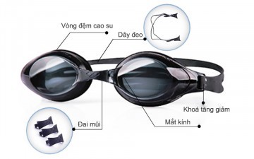 What are the components of swimming goggles? What is the role of swimming goggles?